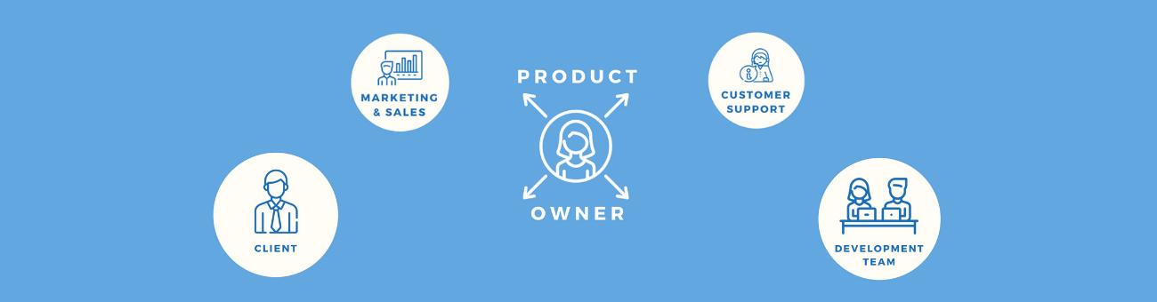 Product owner