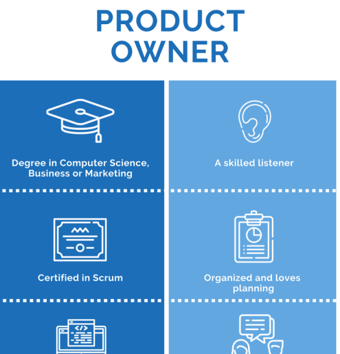 Profile-of-a-product-owner